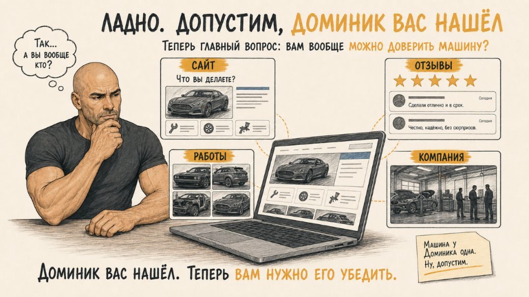 Ладно. Допустим, Доминик вас нашёл